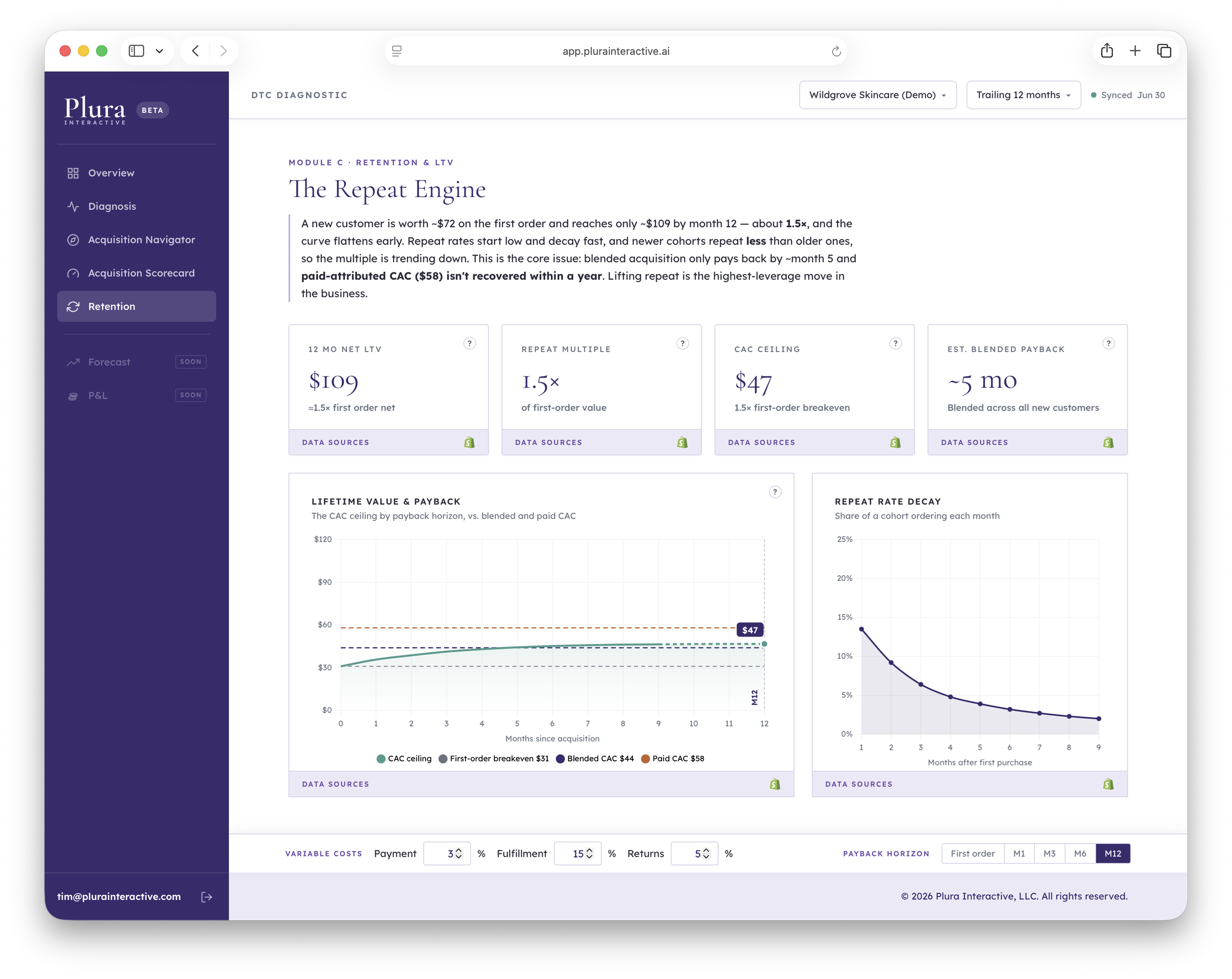Plura diagnostic — a sample retention analysis
